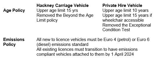 A close-up of a vehicle AI-generated content may be incorrect.